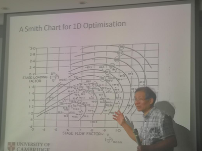 劍橋大學(xué)徐力平教授來我公司技術(shù)交流
