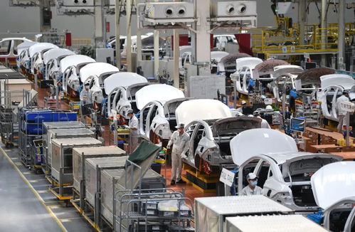 利好政策不斷 2023車市下半場開啟 進攻模式